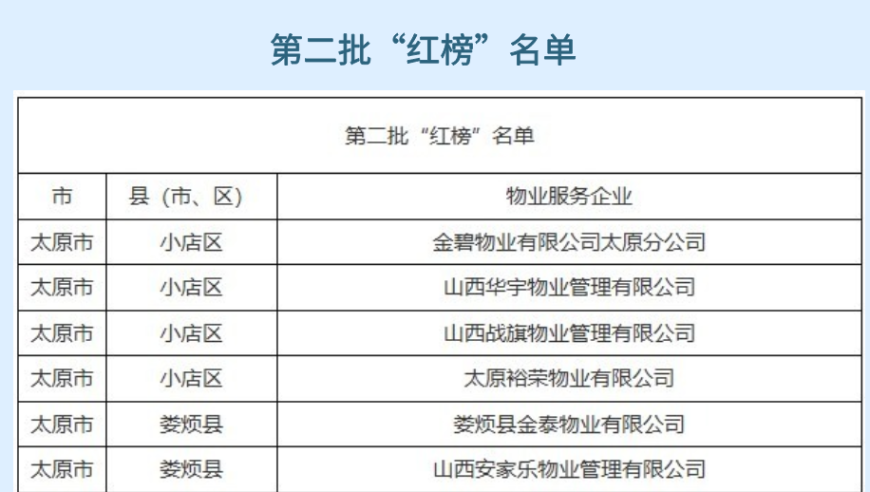 四肖八码期期准精选资料一码,阿里数学竞赛获奖名单公布,公开决策资料解释落实_轻量版V2.57